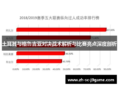 土耳其与格鲁吉亚对决战术解析与比赛亮点深度剖析