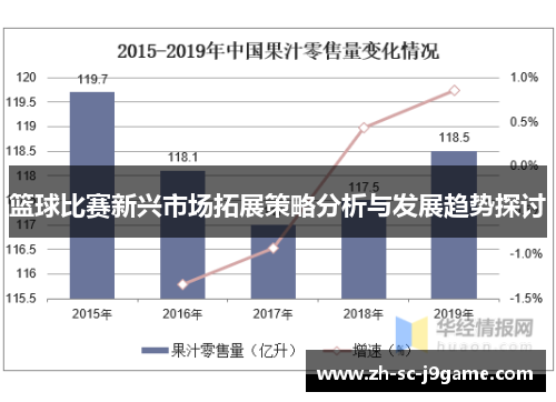 篮球比赛新兴市场拓展策略分析与发展趋势探讨
