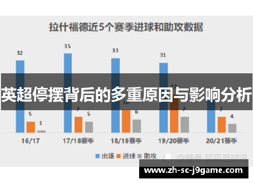 英超停摆背后的多重原因与影响分析