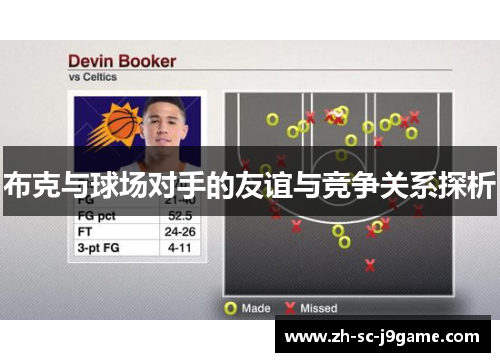 布克与球场对手的友谊与竞争关系探析