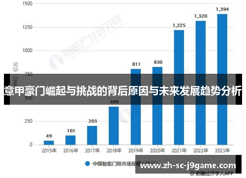 意甲豪门崛起与挑战的背后原因与未来发展趋势分析 意甲豪门崛起与挑战的背后原因与未来发展趋势分析