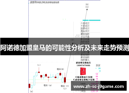 阿诺德加盟皇马的可能性分析及未来走势预测